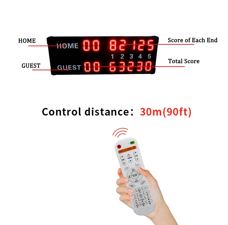 Manufacture 14 Digits 4 Inch O - Badminton Scoreboard 评论和价格