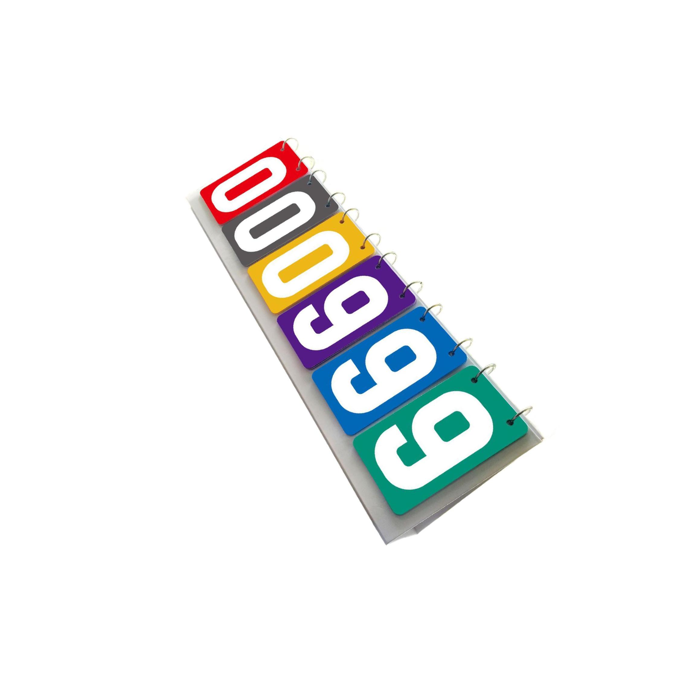 Scoreboard Score Flip Cards Sc - Badminton Scoreboard 评论和价格